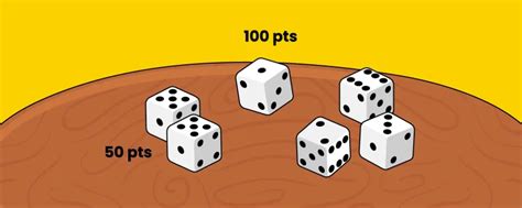 dice 10000 game rules|Dice 10000: Rules, Examples, and Tips .